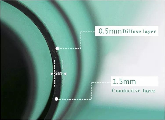 100 / di 150/200cm anti ESD Tabella di lavoro di gomma statica del bene durevole Mat For Electronics Repair