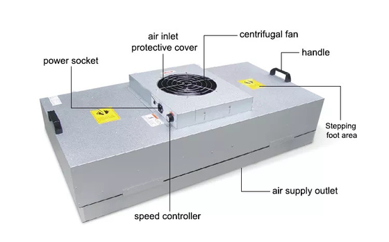220 flusso laminare Hood For Clean Room del filtro dal fan di 240V 50 60Hz FFU